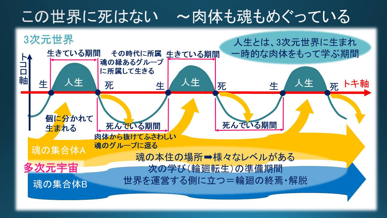 上選択 魂が抜ける 顔文字 トップ新しい画像